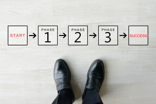 ノベルティ製作の流れ